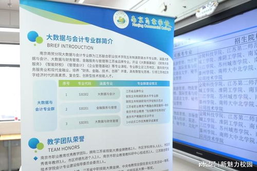 中考咨詢校園開放日,南京商業學校實力圈粉